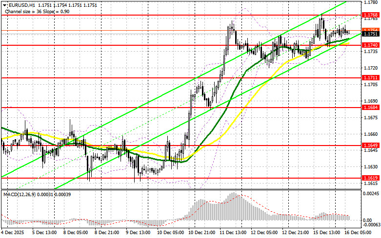 This image is no longer relevant