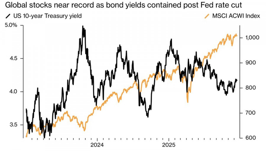 Изображение больше не актуально