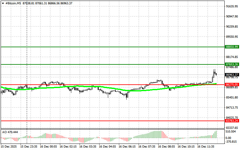 Изображение больше не актуально