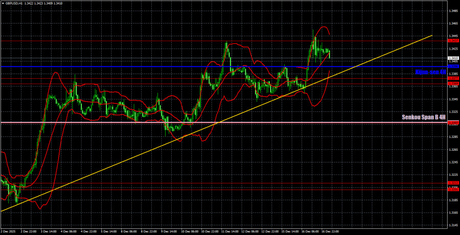 This image is no longer relevant