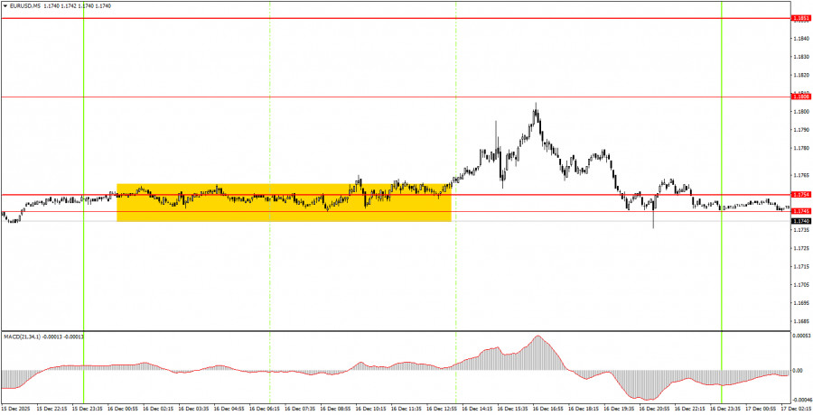 This image is no longer relevant