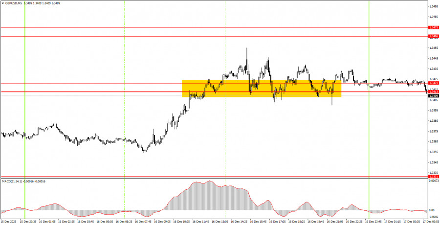 This image is no longer relevant