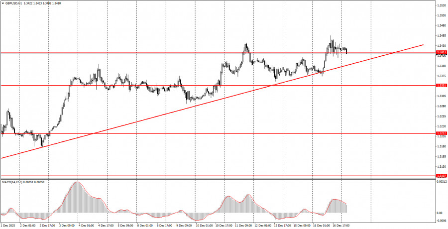 This image is no longer relevant