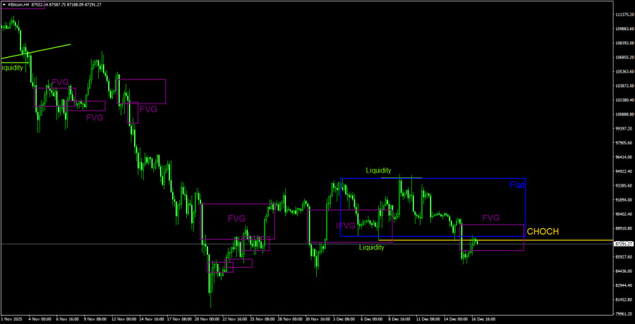 Изображение больше не актуально