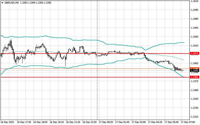 This image is no longer relevant