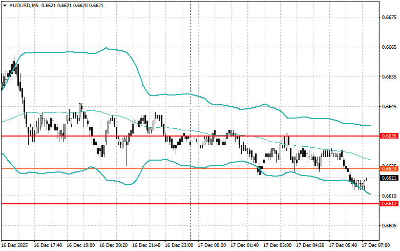 This image is no longer relevant