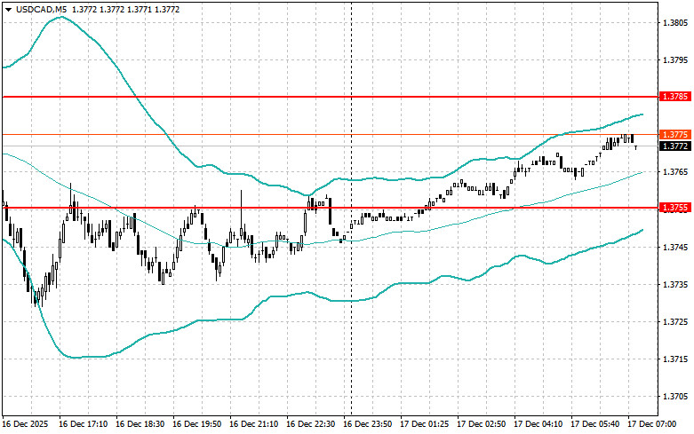 This image is no longer relevant