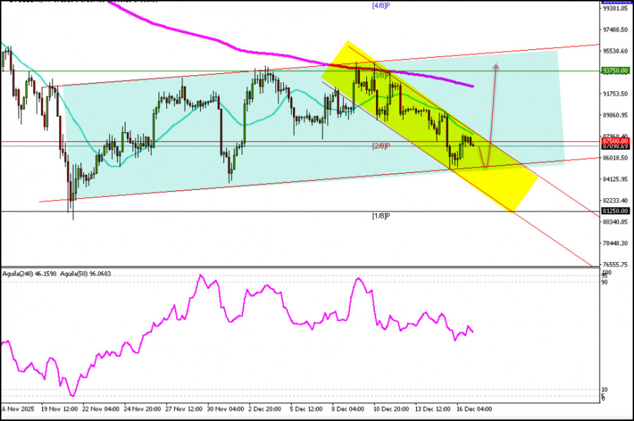 This image is no longer relevant