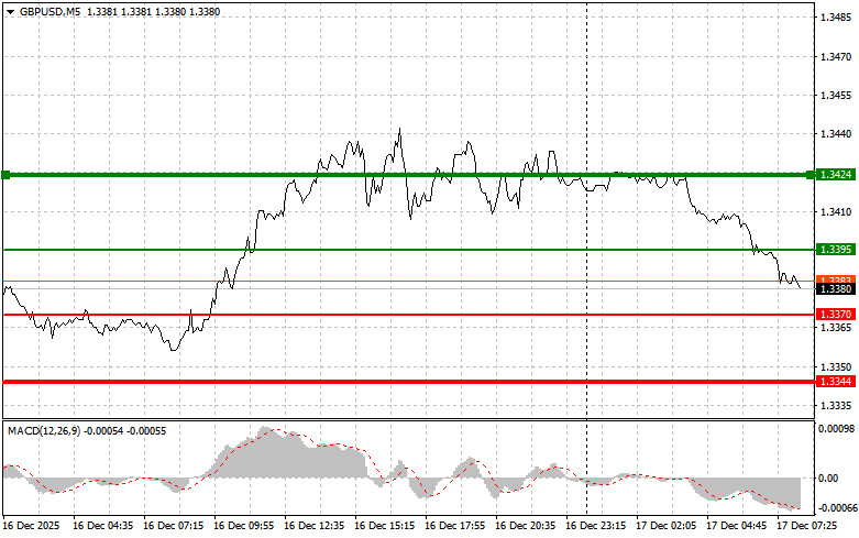 This image is no longer relevant