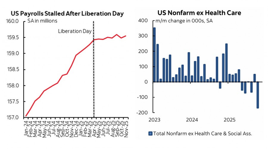 Изображение больше не актуально