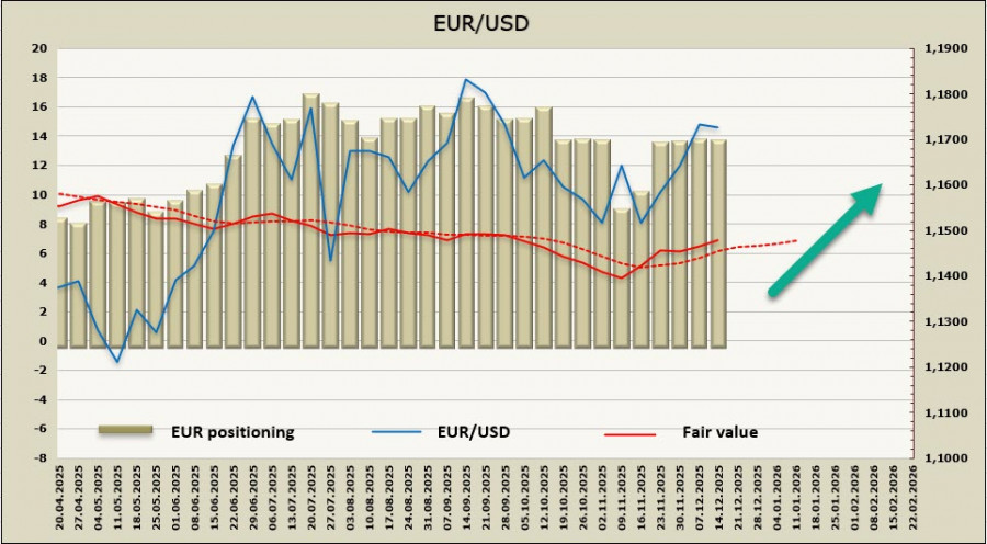 Изображение больше не актуально