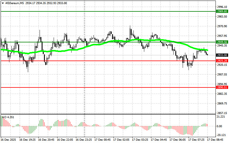 ����������� ������ �� ���������