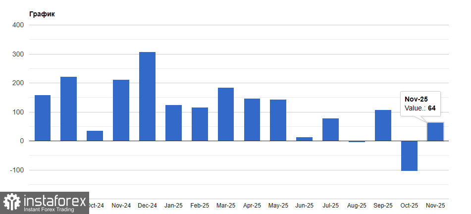 Не все так плохо, как кажется