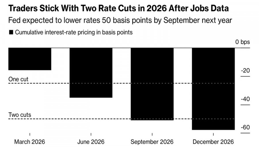 This image is no longer relevant