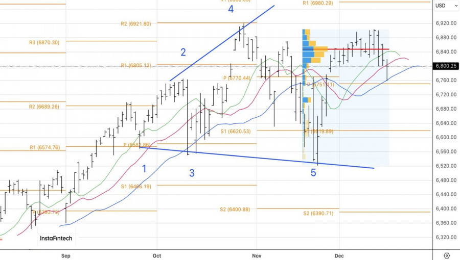 This image is no longer relevant