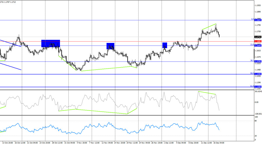 This image is no longer relevant