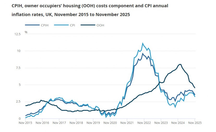 Изображение больше не актуально