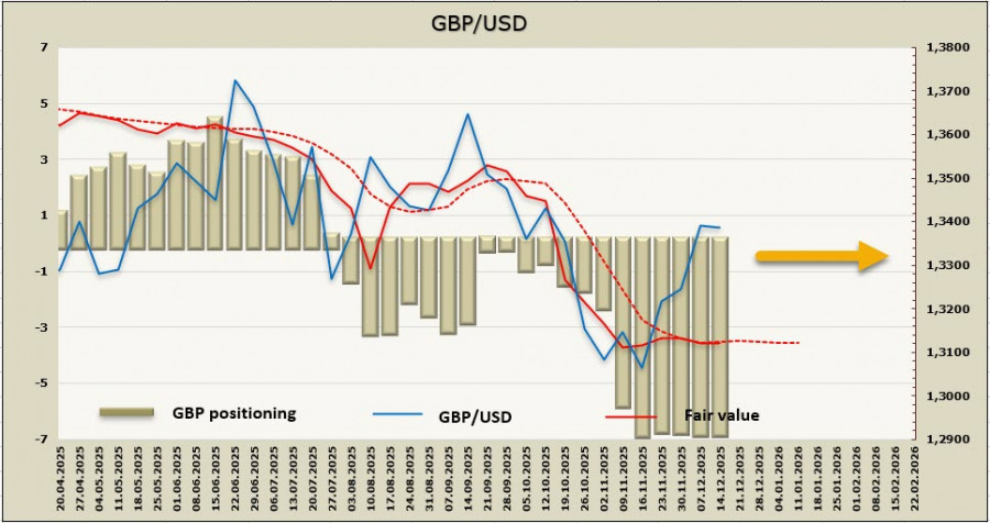 Изображение больше не актуально