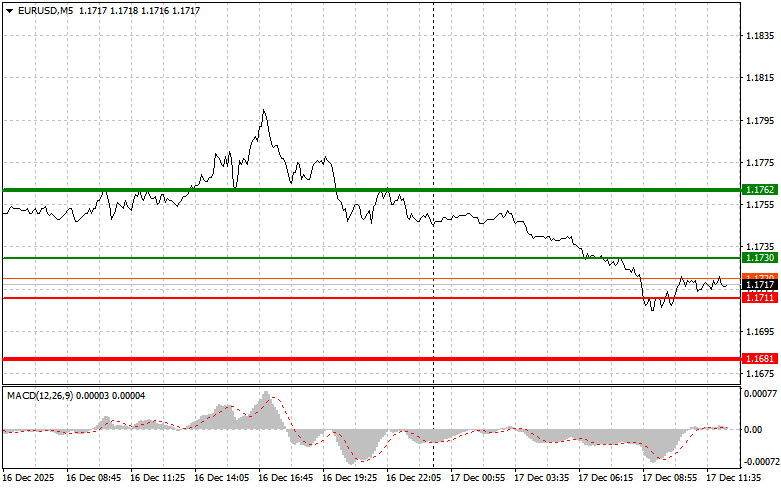 This image is no longer relevant