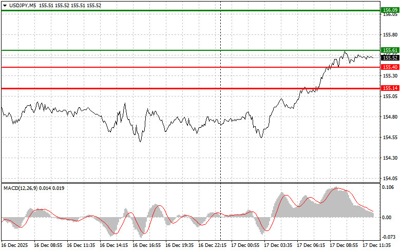 This image is no longer relevant