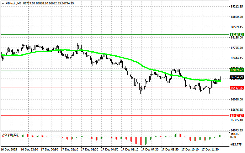Изображение больше не актуально