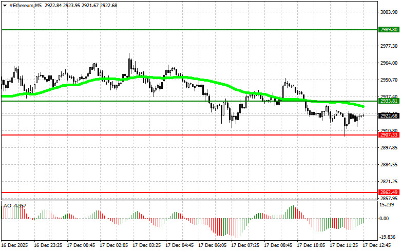 Изображение больше не актуально