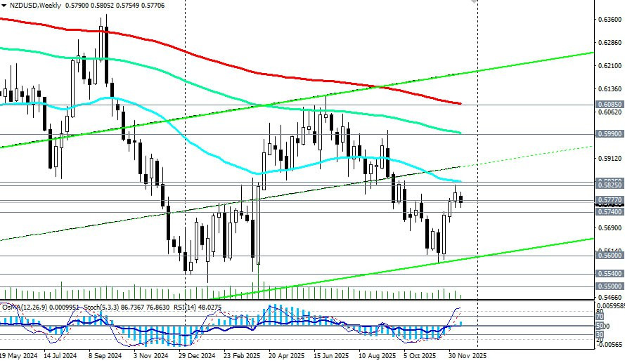 Изображение больше не актуально