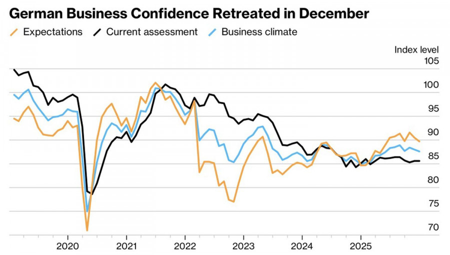 Изображение больше не актуально