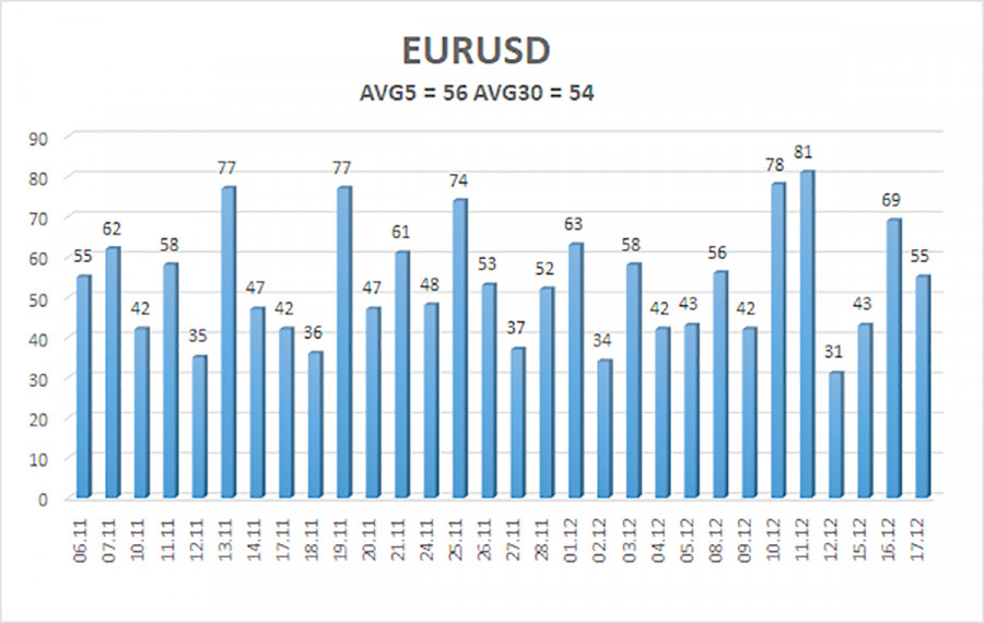 This image is no longer relevant