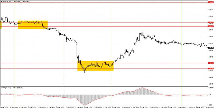 This image is no longer relevant