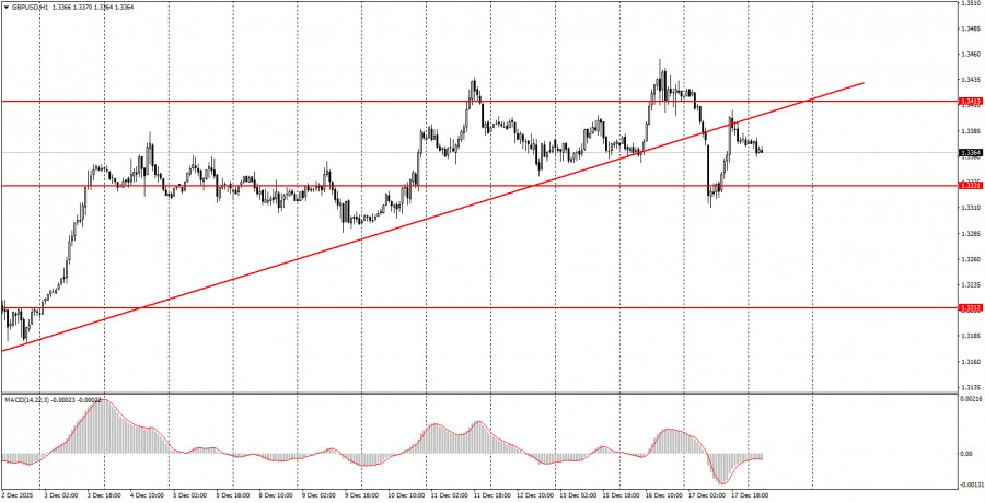 This image is no longer relevant