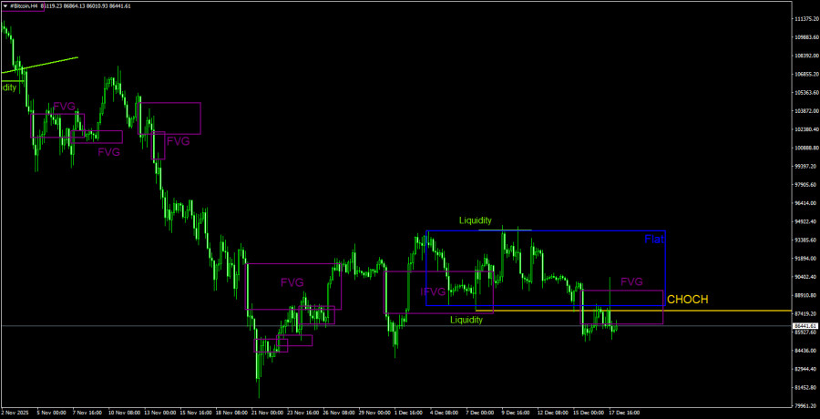 Изображение больше не актуально