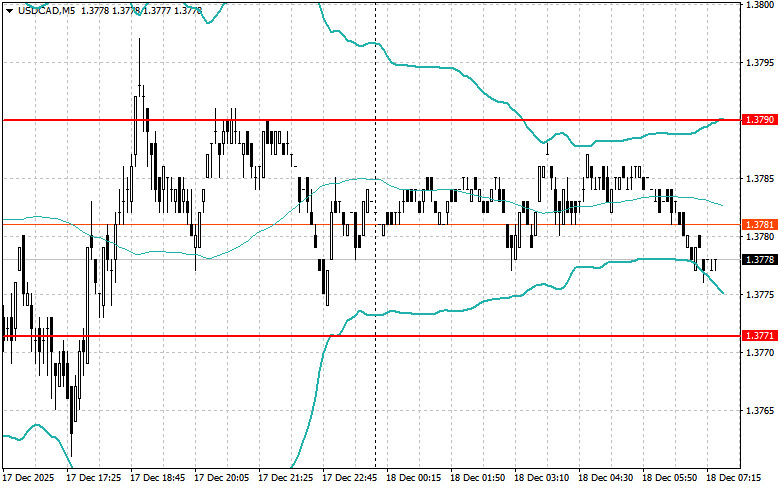 This image is no longer relevant