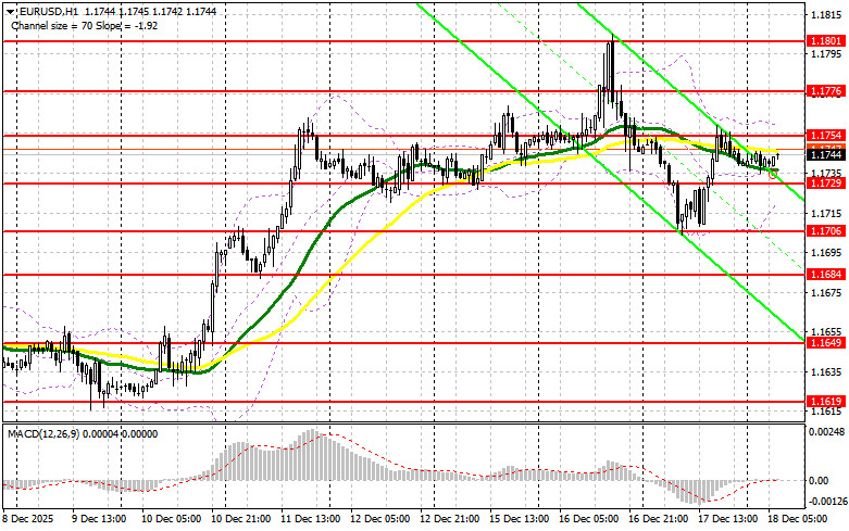 Изображение больше не актуально