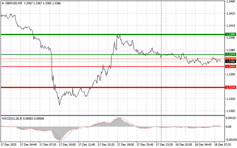 This image is no longer relevant