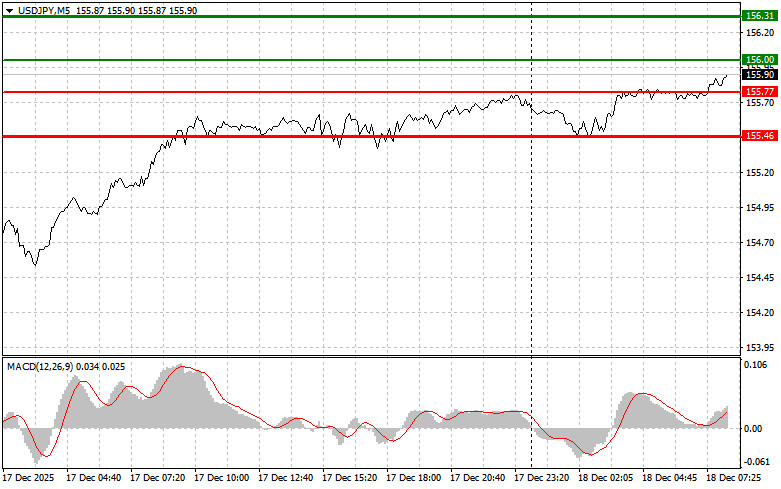 This image is no longer relevant