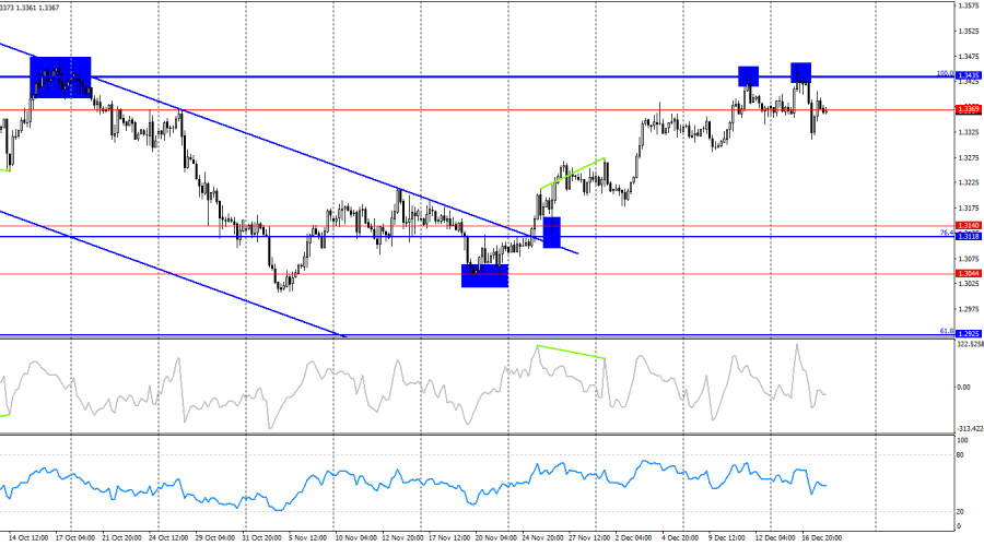 This image is no longer relevant