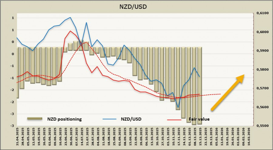 Изображение больше не актуально