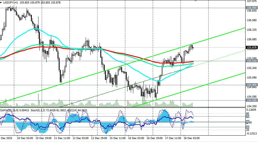 ����������� ������ �� ���������