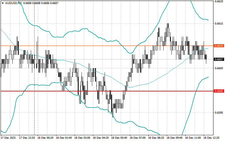 ����������� ������ �� ���������