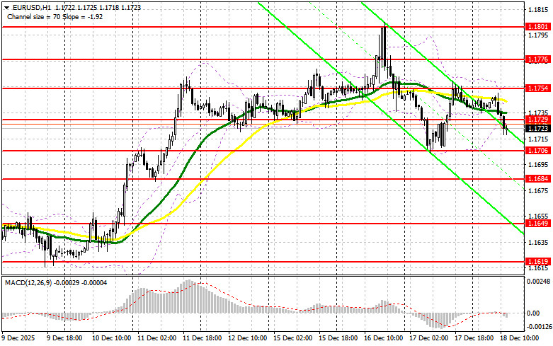 Изображение больше не актуально