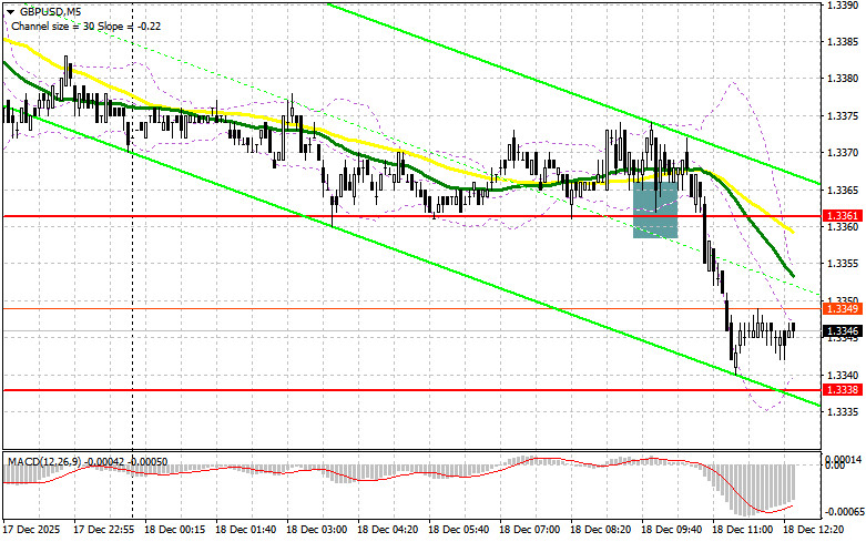 Изображение больше не актуально
