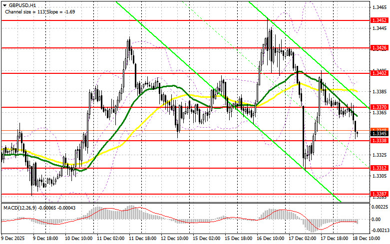 Изображение больше не актуально