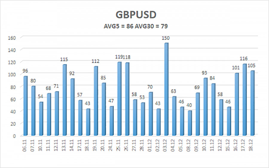 Изображение больше не актуально
