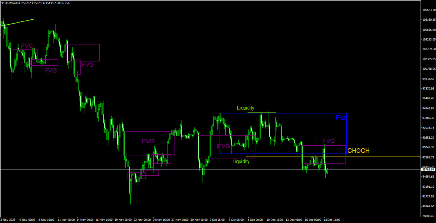 Изображение больше не актуально