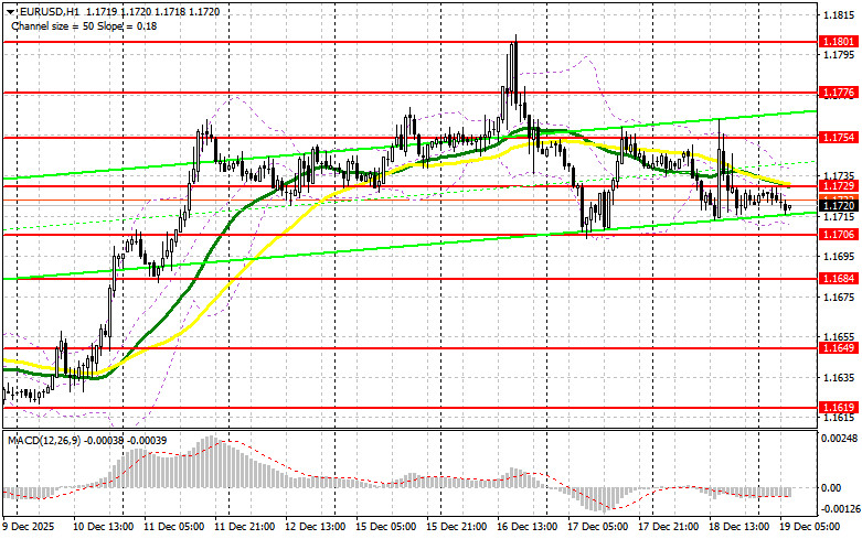 Изображение больше не актуально