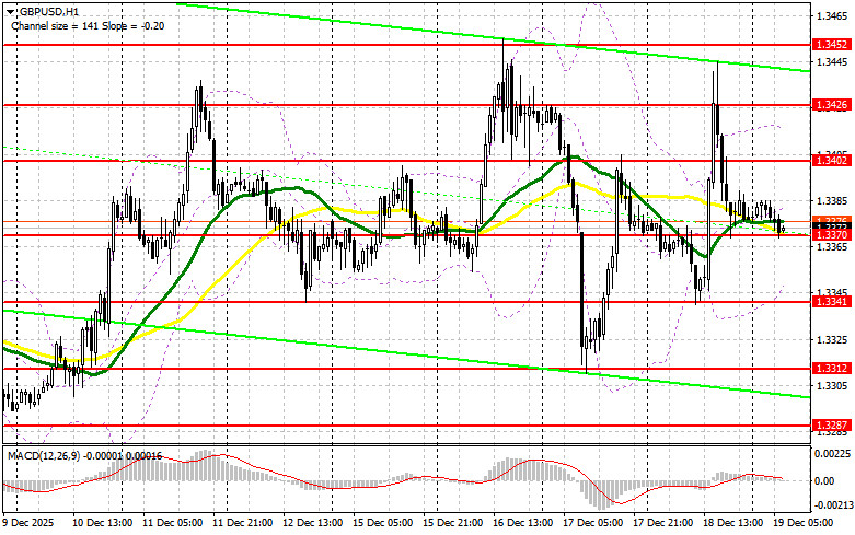 Изображение больше не актуально