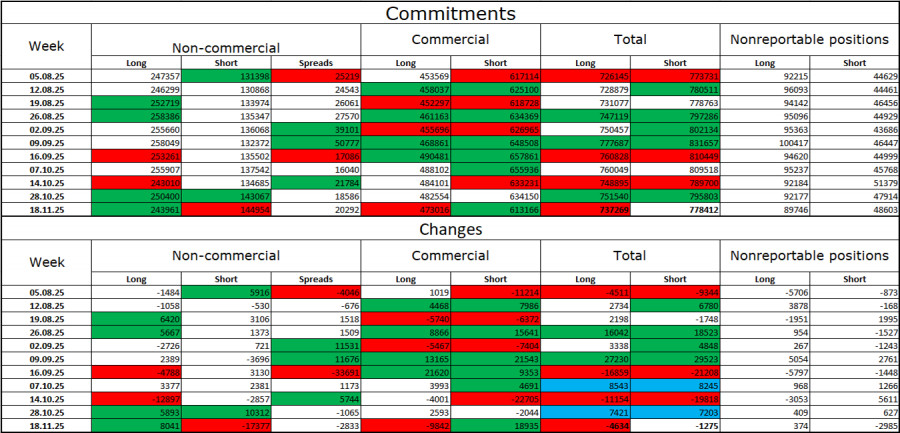 Изображение больше не актуально
