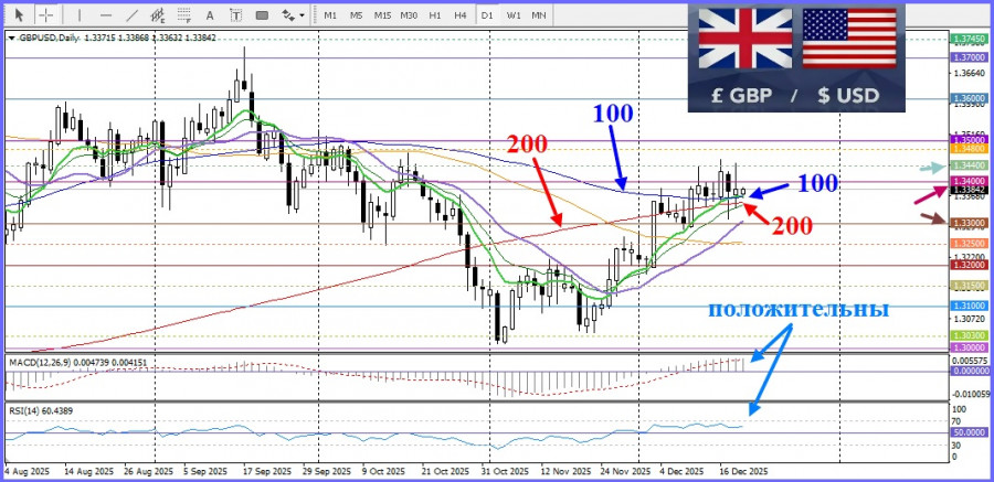 Изображение больше не актуально