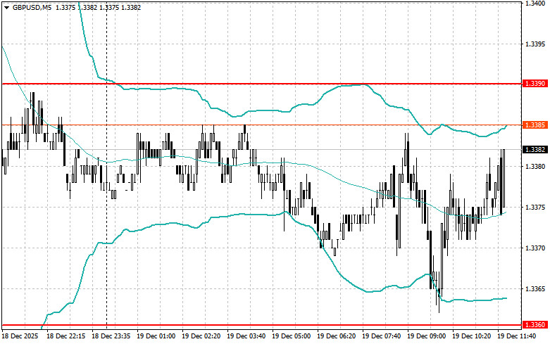Изображение больше не актуально
